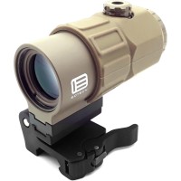 G45 Style FTS Magnifier (Black / DE) 