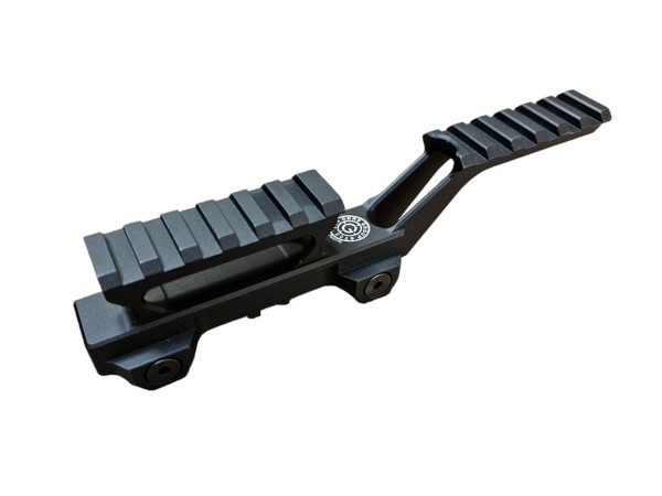 GBRS Style Hydra Mount 20mm (Black / DE) 