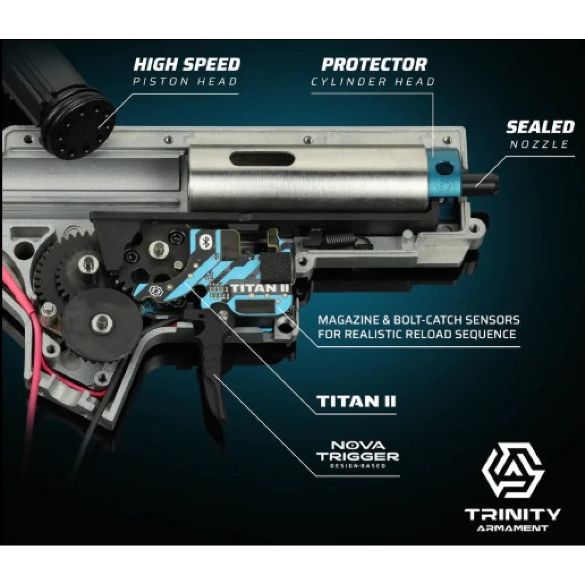 Arcturus X GATE TRINITY ARMAMENT Alpha 15.3