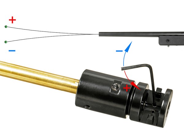 CYMA CM.700A M40A3 Sniper Rifle (Olive)