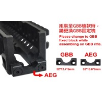 LCT ZenitCo Style AK B10M Rail System 
