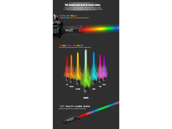 Acetech Bifrost Tracer Unit (Titanium)