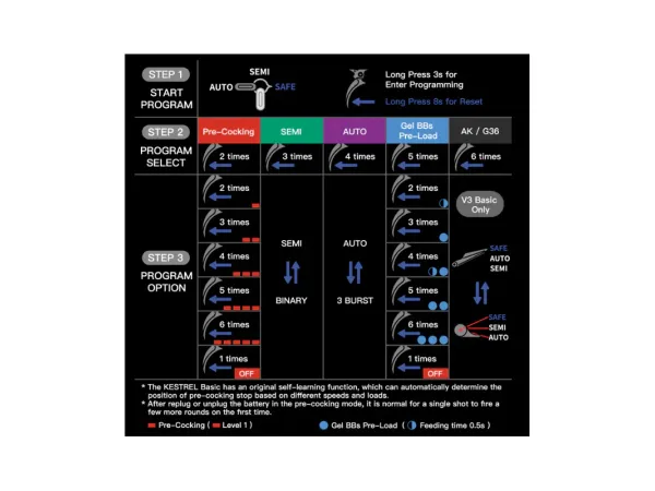 Double Bell JW-4 Dracarys AEG Rifle (Black)